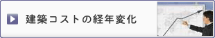 建築コストの経年変化